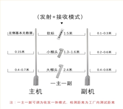 服裝防盜超寬距離檢測(cè)防盜報(bào)警桿