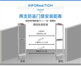 人流量計(jì)數(shù)器聲磁防盜系統(tǒng)兩支安裝距離